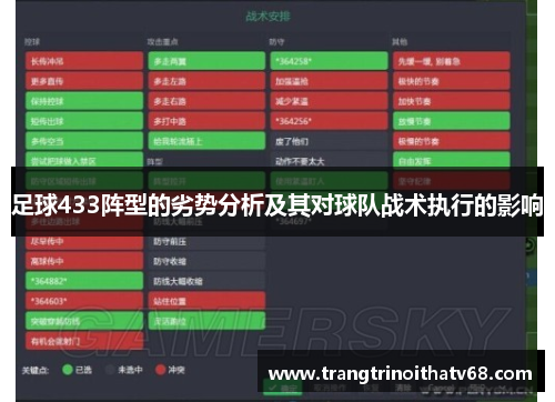 足球433阵型的劣势分析及其对球队战术执行的影响